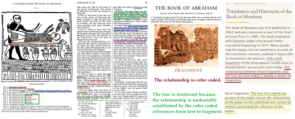 Book of Abraham Chaper 1.1