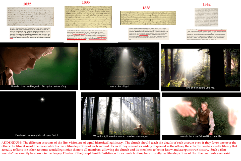 The first vision 1.2